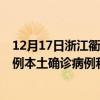 12月17日浙江衢州最新疫情消息今天實(shí)時(shí)數(shù)據(jù)通報(bào)：新增0例本土確診病例和0例無癥狀感染者