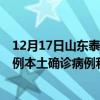 12月17日山東泰安最新疫情消息今天實時數(shù)據(jù)通報:新增0例本土確診病例和0例無癥狀感染者 12月17日山東泰安最新疫情消息今天實時數(shù)據(jù)通報:新增0例本土確診病例和0例無癥狀感染者