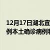 12月17日湖北宜昌最新疫情消息今天實(shí)時(shí)數(shù)據(jù)通報(bào)：新增0例本土確診病例和0例無(wú)癥狀感染者
