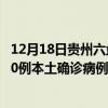 12月18日貴州六盤水最新疫情消息今天實時數(shù)據(jù)通報：新增0例本土確診病例和0例無癥狀感染者