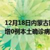 12月18日內(nèi)蒙古阿拉善最新疫情消息今天實(shí)時(shí)數(shù)據(jù)通報(bào)：新增0例本土確診病例和0例無癥狀感染者