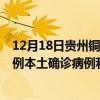 12月18日貴州銅仁最新疫情消息今天實(shí)時(shí)數(shù)據(jù)通報(bào)：新增0例本土確診病例和0例無癥狀感染者