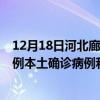 12月18日河北廊坊最新疫情消息今天實(shí)時(shí)數(shù)據(jù)通報(bào)：新增0例本土確診病例和0例無癥狀感染者