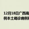 12月18日廣西南寧最新疫情消息今天實時數(shù)據(jù)通報：新增0例本土確診病例和0例無癥狀感染者
