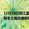 12月18日浙江溫州最新疫情消息今天實(shí)時(shí)數(shù)據(jù)通報(bào)：新增0例本土確診病例和0例無癥狀感染者
