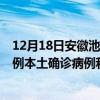 12月18日安徽池州最新疫情消息今天實(shí)時(shí)數(shù)據(jù)通報(bào)：新增0例本土確診病例和0例無癥狀感染者