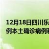 12月18日四川樂山最新疫情消息今天實(shí)時(shí)數(shù)據(jù)通報(bào)：新增0例本土確診病例和0例無癥狀感染者