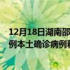 12月18日湖南邵陽最新疫情消息今天實時數(shù)據(jù)通報：新增0例本土確診病例和0例無癥狀感染者