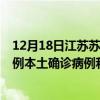 12月18日江蘇蘇州最新疫情消息今天實(shí)時(shí)數(shù)據(jù)通報(bào)：新增0例本土確診病例和0例無癥狀感染者