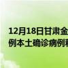 12月18日甘肅金昌最新疫情消息今天實(shí)時(shí)數(shù)據(jù)通報(bào)：新增0例本土確診病例和0例無癥狀感染者