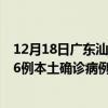 12月18日廣東汕尾最新疫情消息今天實時數(shù)據(jù)通報：新增16例本土確診病例和0例無癥狀感染者
