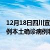 12月18日四川宜賓最新疫情消息今天實(shí)時數(shù)據(jù)通報(bào)：新增0例本土確診病例和0例無癥狀感染者