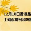 12月18日香港最新疫情消息今天實時數據通報：新增0例本土確診病例和0例無癥狀感染者