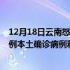 12月18日云南怒江最新疫情消息今天實(shí)時(shí)數(shù)據(jù)通報(bào)：新增0例本土確診病例和0例無癥狀感染者