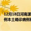 12月18日河南漯河最新疫情消息今天實(shí)時(shí)數(shù)據(jù)通報(bào)：新增0例本土確診病例和0例無癥狀感染者