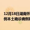 12月18日湖南懷化最新疫情消息今天實(shí)時(shí)數(shù)據(jù)通報(bào)：新增0例本土確診病例和0例無癥狀感染者