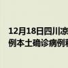 12月18日四川涼山最新疫情消息今天實(shí)時(shí)數(shù)據(jù)通報(bào)：新增0例本土確診病例和0例無癥狀感染者