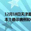 12月18日天津最新疫情消息今天實(shí)時(shí)數(shù)據(jù)通報(bào)：新增41例本土確診病例和0例無癥狀感染者