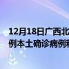 12月18日廣西北海最新疫情消息今天實(shí)時(shí)數(shù)據(jù)通報(bào)：新增0例本土確診病例和0例無(wú)癥狀感染者