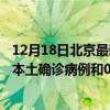 12月18日北京最新疫情消息今天實(shí)時(shí)數(shù)據(jù)通報(bào)：新增394例本土確診病例和0例無(wú)癥狀感染者