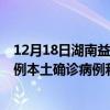 12月18日湖南益陽最新疫情消息今天實(shí)時數(shù)據(jù)通報(bào)：新增0例本土確診病例和0例無癥狀感染者