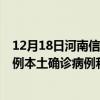 12月18日河南信陽最新疫情消息今天實時數據通報：新增0例本土確診病例和0例無癥狀感染者