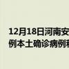 12月18日河南安陽最新疫情消息今天實時數(shù)據(jù)通報：新增0例本土確診病例和0例無癥狀感染者