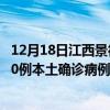 12月18日江西景德鎮(zhèn)最新疫情消息今天實(shí)時(shí)數(shù)據(jù)通報(bào)：新增0例本土確診病例和0例無癥狀感染者
