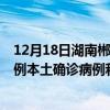 12月18日湖南郴州最新疫情消息今天實(shí)時(shí)數(shù)據(jù)通報(bào)：新增0例本土確診病例和0例無癥狀感染者