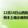 12月18日山西陽泉最新疫情消息今天實(shí)時數(shù)據(jù)通報(bào)：新增0例本土確診病例和0例無癥狀感染者