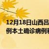 12月18日山西呂梁最新疫情消息今天實(shí)時(shí)數(shù)據(jù)通報(bào)：新增0例本土確診病例和0例無癥狀感染者