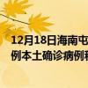 12月18日海南屯昌最新疫情消息今天實(shí)時(shí)數(shù)據(jù)通報(bào)：新增0例本土確診病例和0例無癥狀感染者