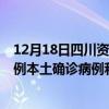 12月18日四川資陽最新疫情消息今天實時數(shù)據(jù)通報：新增0例本土確診病例和0例無癥狀感染者