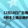 12月18日廣東梅州最新疫情消息今天實(shí)時(shí)數(shù)據(jù)通報(bào):新增18例本土確診病例和0例無癥狀感染者 12月18日廣東梅州最新疫情消息今天實(shí)時(shí)數(shù)據(jù)通報(bào):新增18例本土確診病例和0例無癥狀感染者