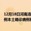 12月18日河南洛陽最新疫情消息今天實(shí)時(shí)數(shù)據(jù)通報(bào)：新增0例本土確診病例和0例無癥狀感染者