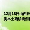12月18日山西長(zhǎng)治最新疫情消息今天實(shí)時(shí)數(shù)據(jù)通報(bào)：新增0例本土確診病例和0例無癥狀感染者