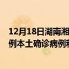12月18日湖南湘潭最新疫情消息今天實時數據通報：新增0例本土確診病例和0例無癥狀感染者