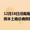 12月18日河南南陽最新疫情消息今天實時數(shù)據(jù)通報：新增0例本土確診病例和0例無癥狀感染者