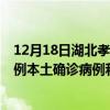 12月18日湖北孝感最新疫情消息今天實時數據通報：新增0例本土確診病例和0例無癥狀感染者