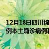 12月18日四川綿陽最新疫情消息今天實時數(shù)據(jù)通報：新增0例本土確診病例和0例無癥狀感染者