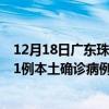 12月18日廣東珠海最新疫情消息今天實時數(shù)據(jù)通報：新增51例本土確診病例和0例無癥狀感染者