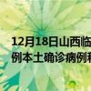 12月18日山西臨汾最新疫情消息今天實時數(shù)據(jù)通報：新增4例本土確診病例和0例無癥狀感染者