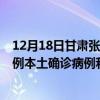 12月18日甘肅張掖最新疫情消息今天實時數(shù)據(jù)通報：新增0例本土確診病例和0例無癥狀感染者