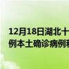 12月18日湖北十堰最新疫情消息今天實(shí)時(shí)數(shù)據(jù)通報(bào)：新增0例本土確診病例和0例無癥狀感染者