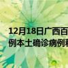 12月18日廣西百色最新疫情消息今天實時數(shù)據(jù)通報：新增0例本土確診病例和0例無癥狀感染者