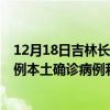 12月18日吉林長春最新疫情消息今天實時數(shù)據(jù)通報：新增0例本土確診病例和0例無癥狀感染者