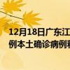 12月18日廣東江門最新疫情消息今天實(shí)時(shí)數(shù)據(jù)通報(bào)：新增0例本土確診病例和0例無癥狀感染者