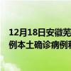 12月18日安徽蕪湖最新疫情消息今天實(shí)時(shí)數(shù)據(jù)通報(bào)：新增0例本土確診病例和0例無癥狀感染者