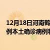 12月18日河南鶴壁最新疫情消息今天實(shí)時數(shù)據(jù)通報(bào)：新增0例本土確診病例和0例無癥狀感染者