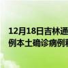 12月18日吉林通化最新疫情消息今天實(shí)時(shí)數(shù)據(jù)通報(bào)：新增0例本土確診病例和0例無癥狀感染者